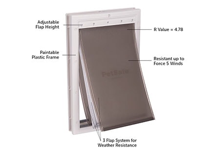 PetSafe Energy Efficient Pet Door PetSafe Energy Efficient Pet Door