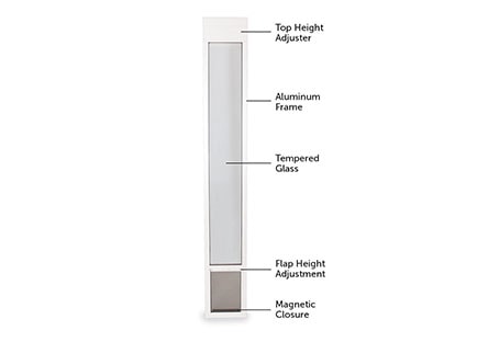 PetSafe Freedom Aluminum Patio Panel Sliding Glass Pet Door PetSafe Freedom Aluminum Patio Panel Sliding Glass Pet Door