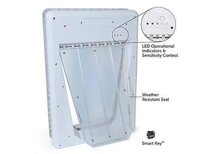 Petsafe electronic smart door Best Smart Pet doors - Petsafe electronic smart door